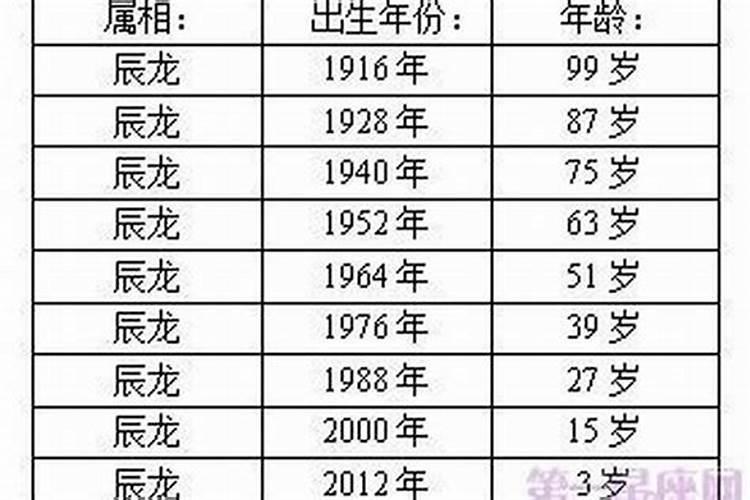 姻缘不顺的因果怎么化解