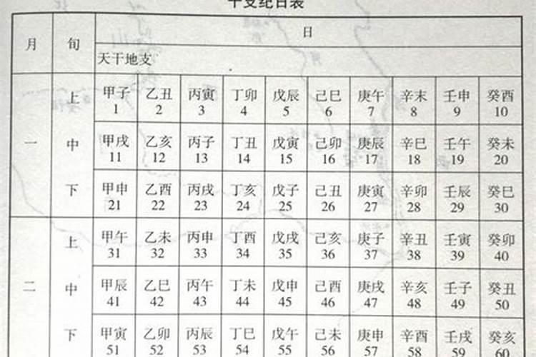 2025年犯太岁属相有哪些生肖