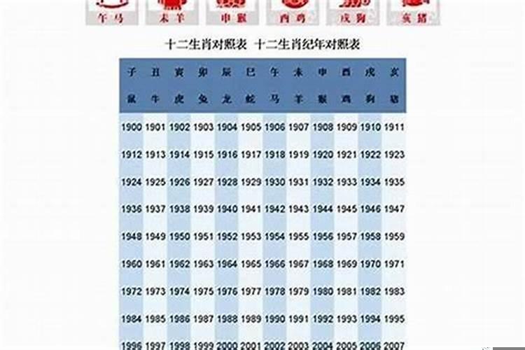 1963年11月属什么