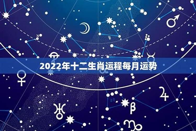 2022十二生肖运势运程