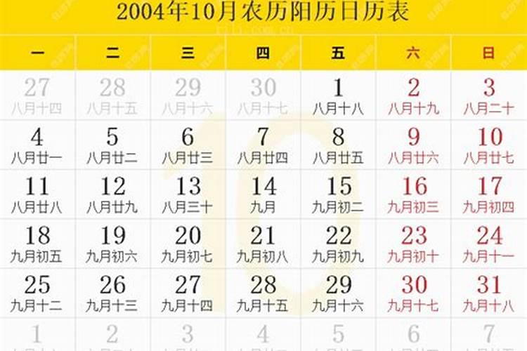 2004年农历四月十日是什么星座呢