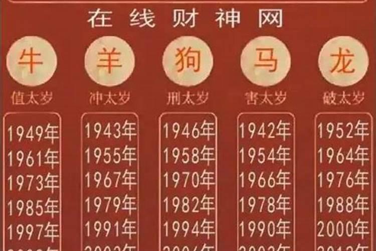 大运来时征兆