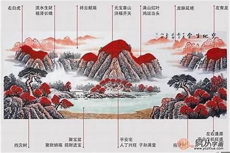 爱钱买风水宝地是什么生肖