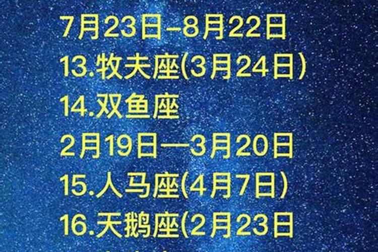 20192月21日是什么星座