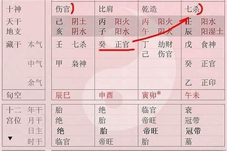 梦见亲人说我与男友八字不合怎么回事