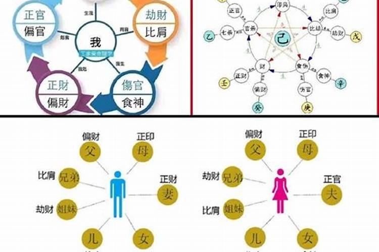 梦到棺材僵尸是什么意思啊解梦