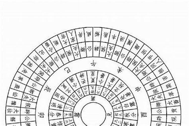 35岁虎五行属于什么命