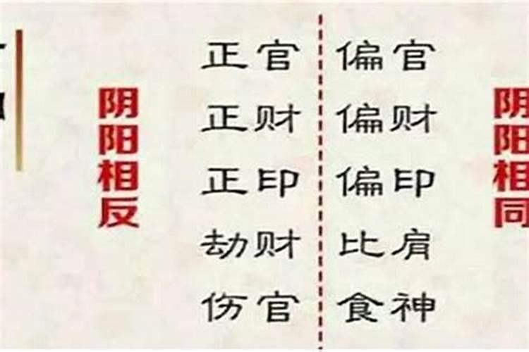 八字伤官偏印正印