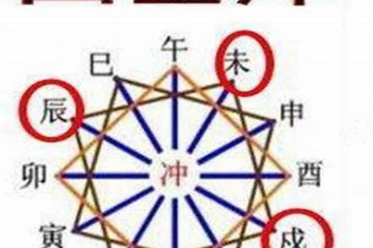 金牛座在感情里底线是什么