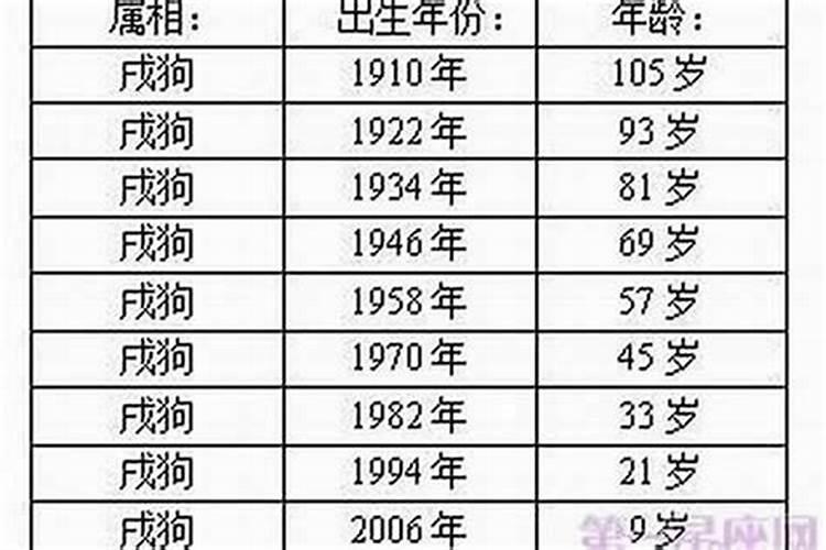 梦到女孩子出轨