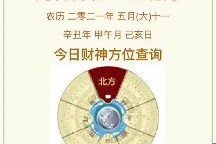 今天财神方位在哪里2021年