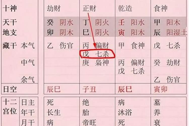 做梦梦见大深坑是什么意思