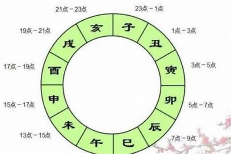 梦见别人打架什么意思