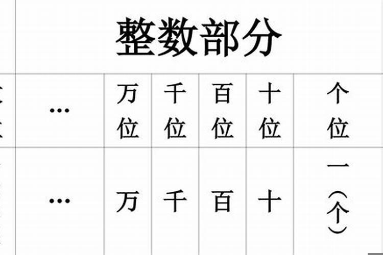 转运的数字3位数