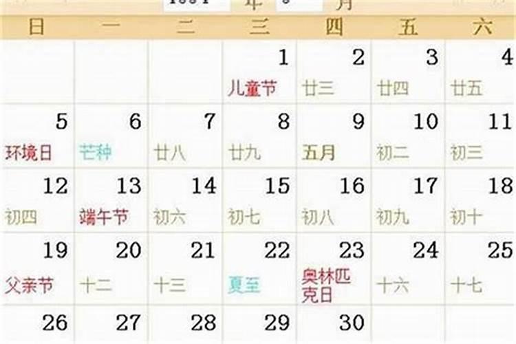 阴历二月2日是什么星座的人生日呢