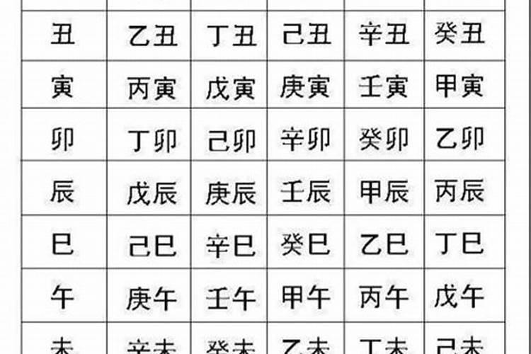 生辰八字五行查询免费