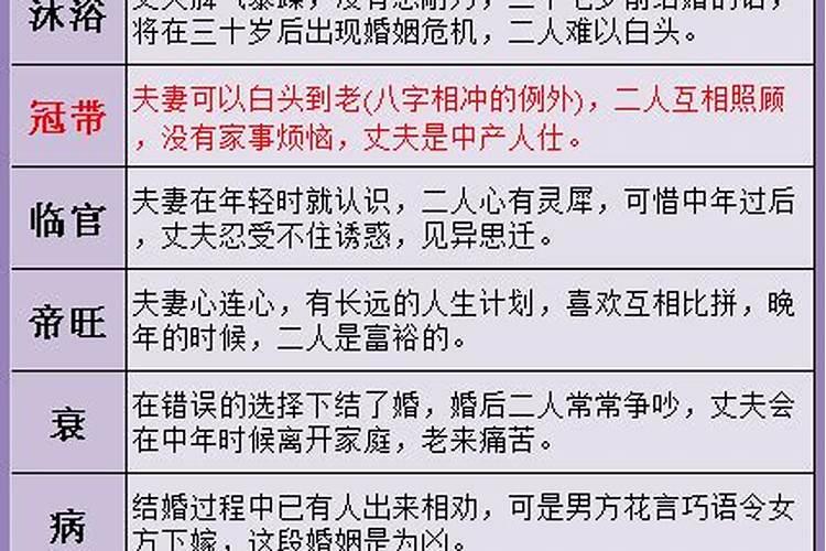 怎么样去还阴债