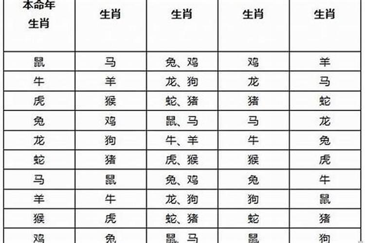 梦见老家盖起了新楼房