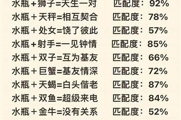 属蛇生辰八字几时好