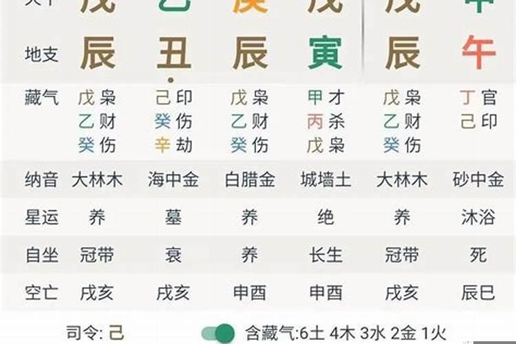 八字结婚案例分析