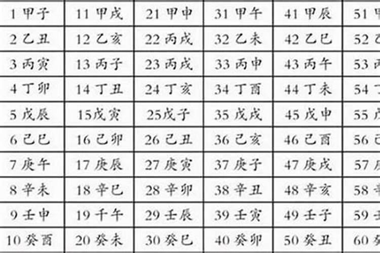 生辰八字查询结婚日期