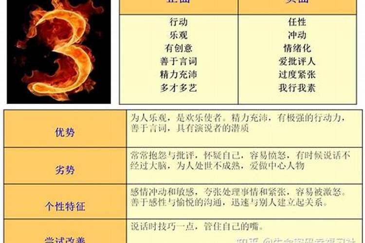 1982年属狗今年运势特别差怎么办