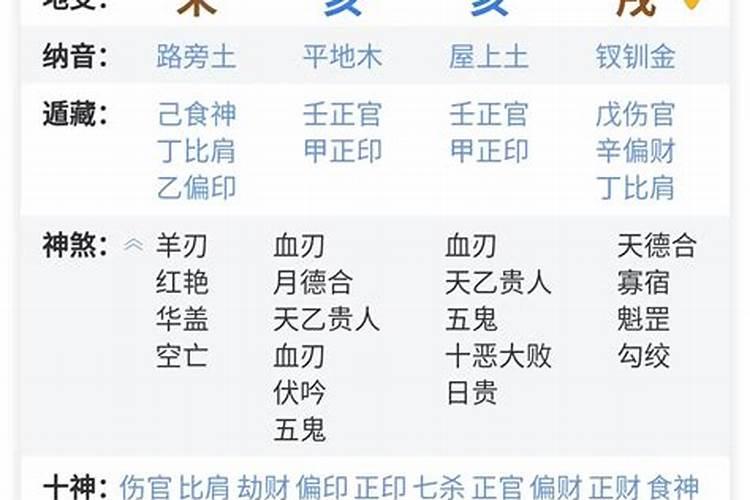 八字里的四柱各代表什么意思