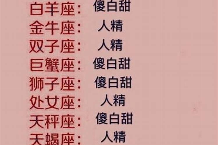 12星座女善良排行榜