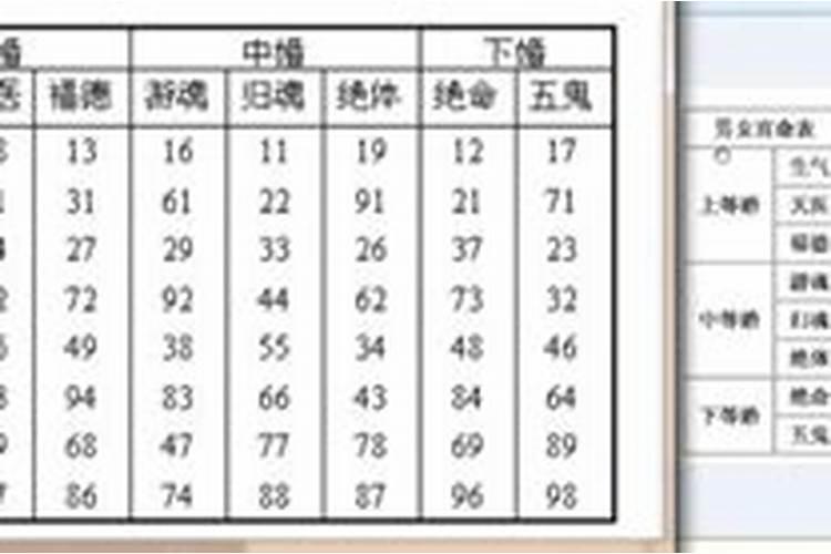 女命八字三合水局