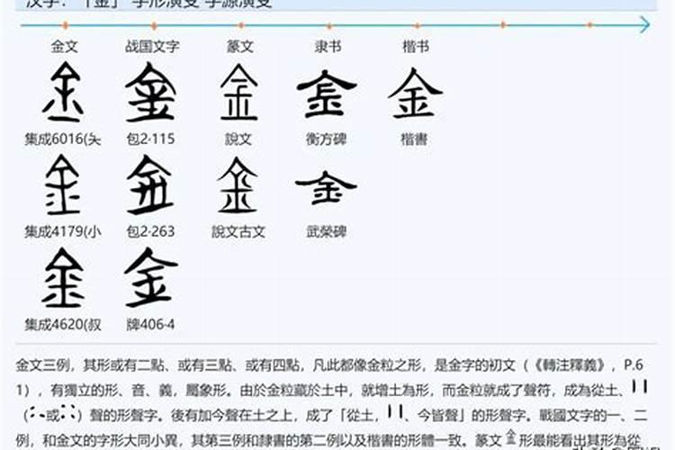 五行属土比较旺的字