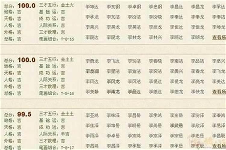 属兔的男孩子起什么名字好