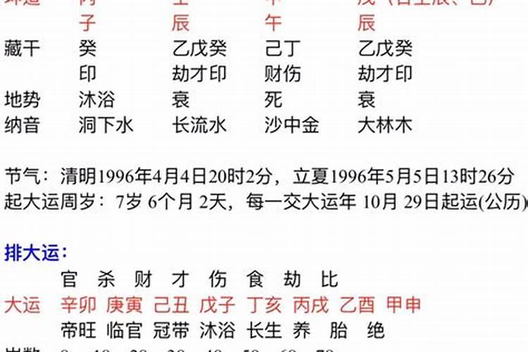 八字合了五个字算不算好