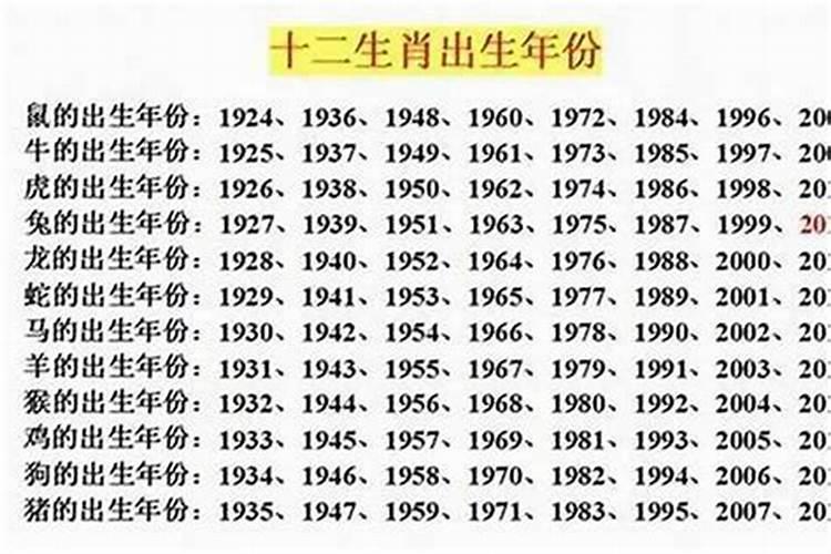 23岁属什么生肖