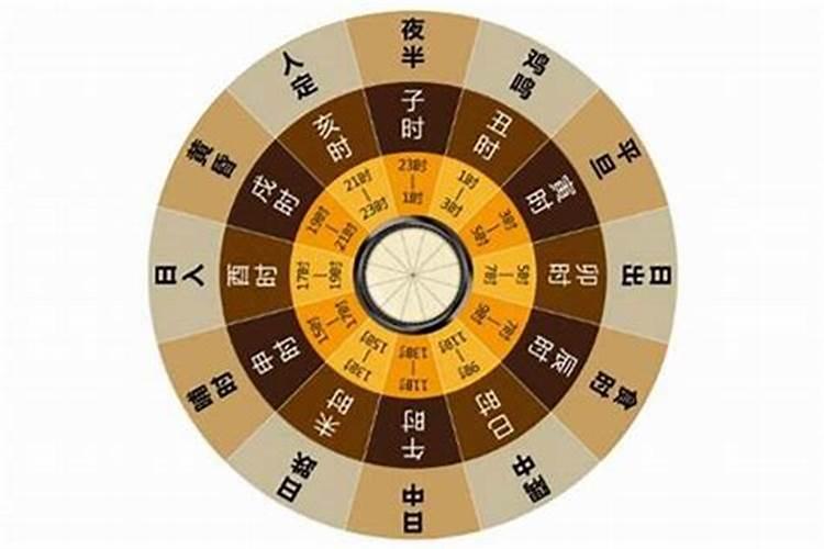 湖北正月初五做什么贡品