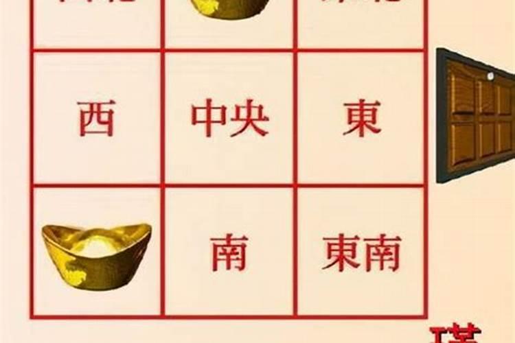 今天财运在什么方位