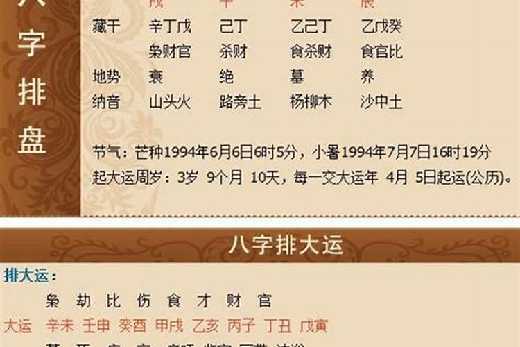 农历八字算命婚姻测试