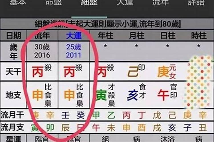 梦到别人结婚我当伴娘什么意思