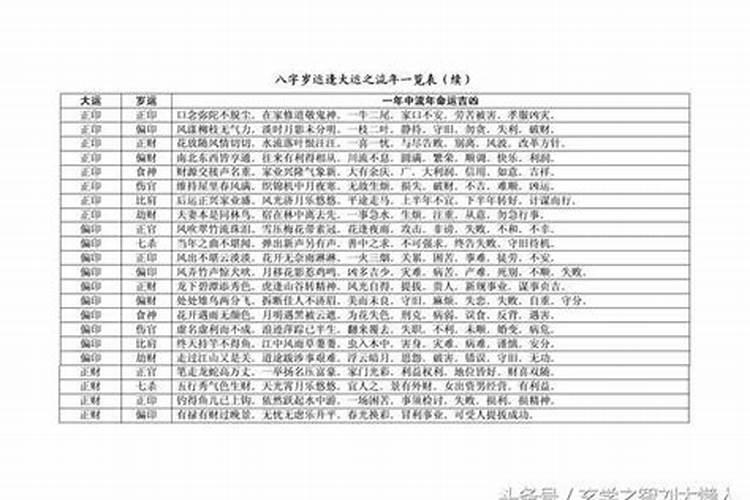 梦见死去奶奶拿钱给我什么意思