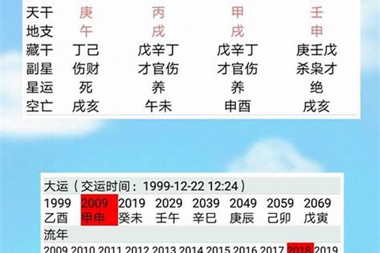 属鼠的人2021年9月份运势