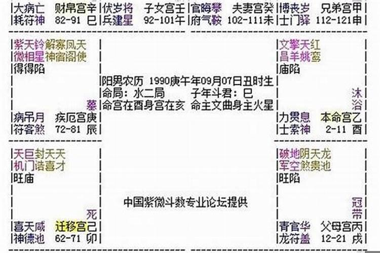 2004年正月十五是什么命格