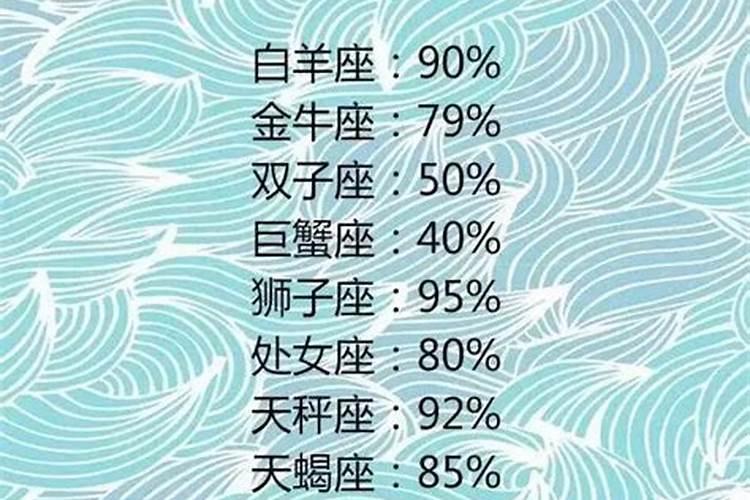 测一下我的星座