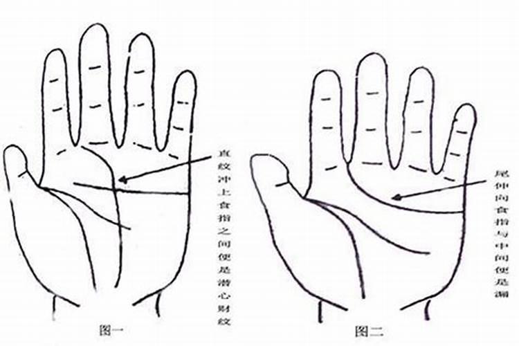 漏财手的化解方法