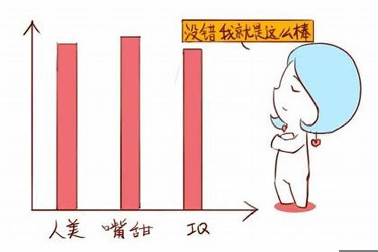 赵丽颖什么星座属什么