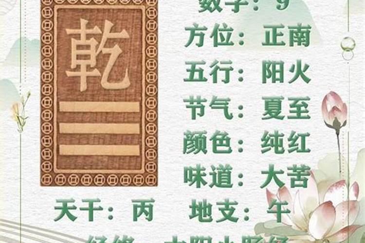 天五行属性是什么名字带天字