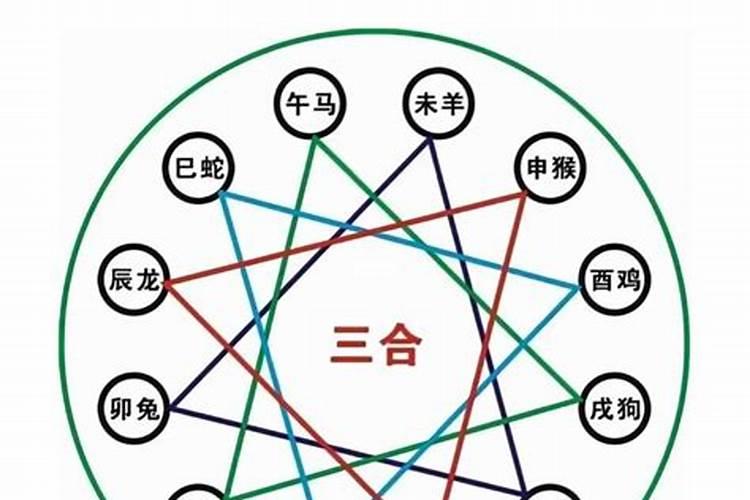 属虎的男孩最佳名字大气两个字