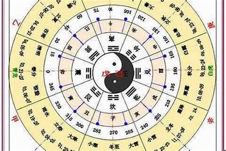 2023年阳历7月出生运势