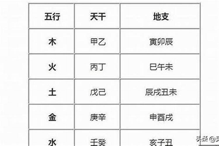 我要取名字好听的名字五行缺木的字