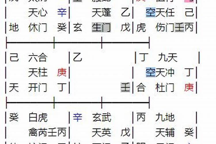 八字日柱壬午女命婚姻