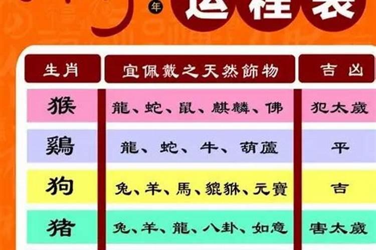 生辰八字算命可信度高吗知乎