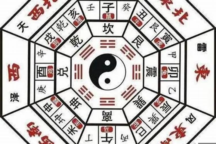 奇门遁甲怎么推算生辰八字